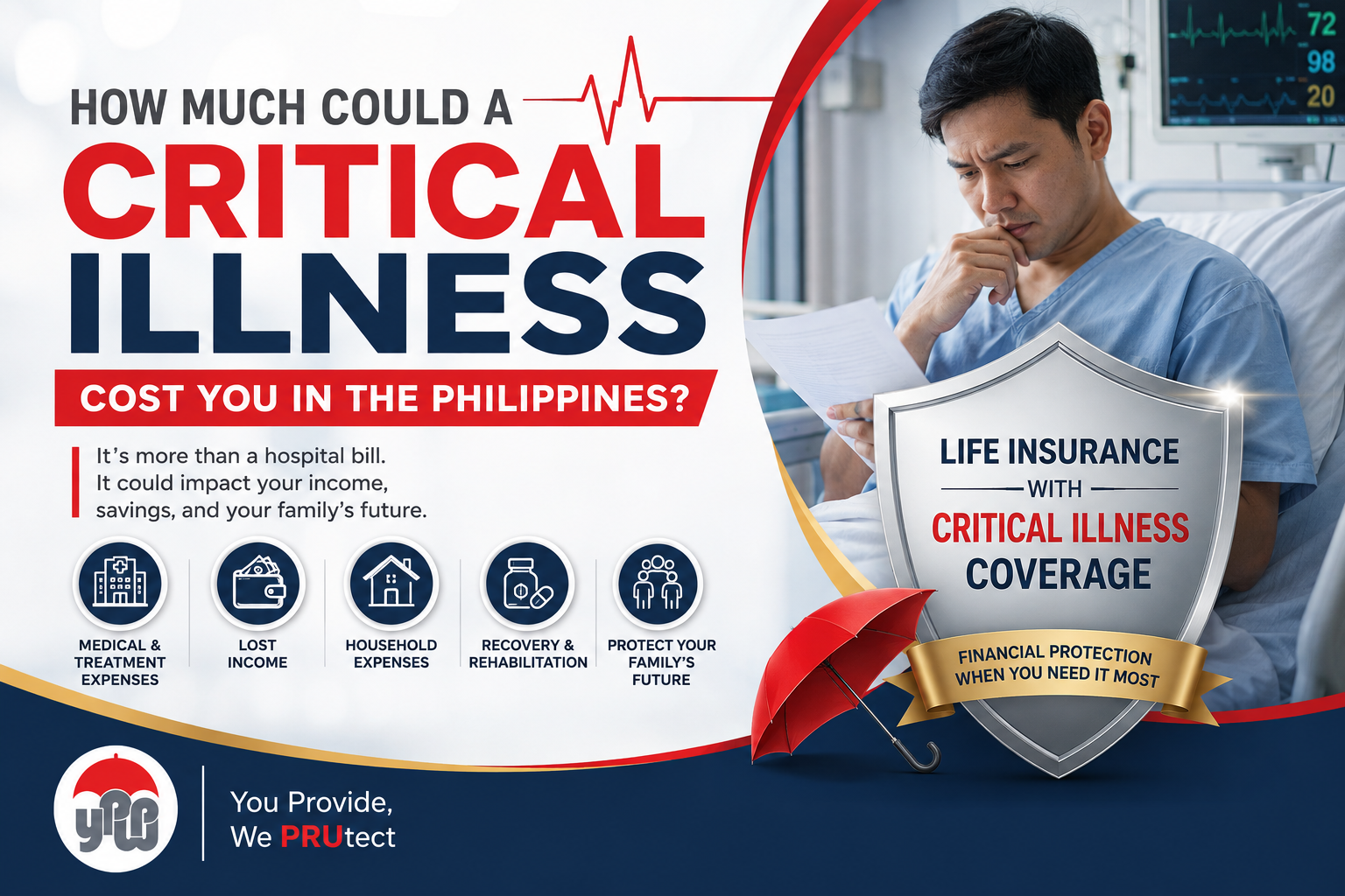 How Much Could a Critical Illness Cost You in the Philippines?