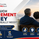 Blog-How Much Retirement Money Will You Really Need