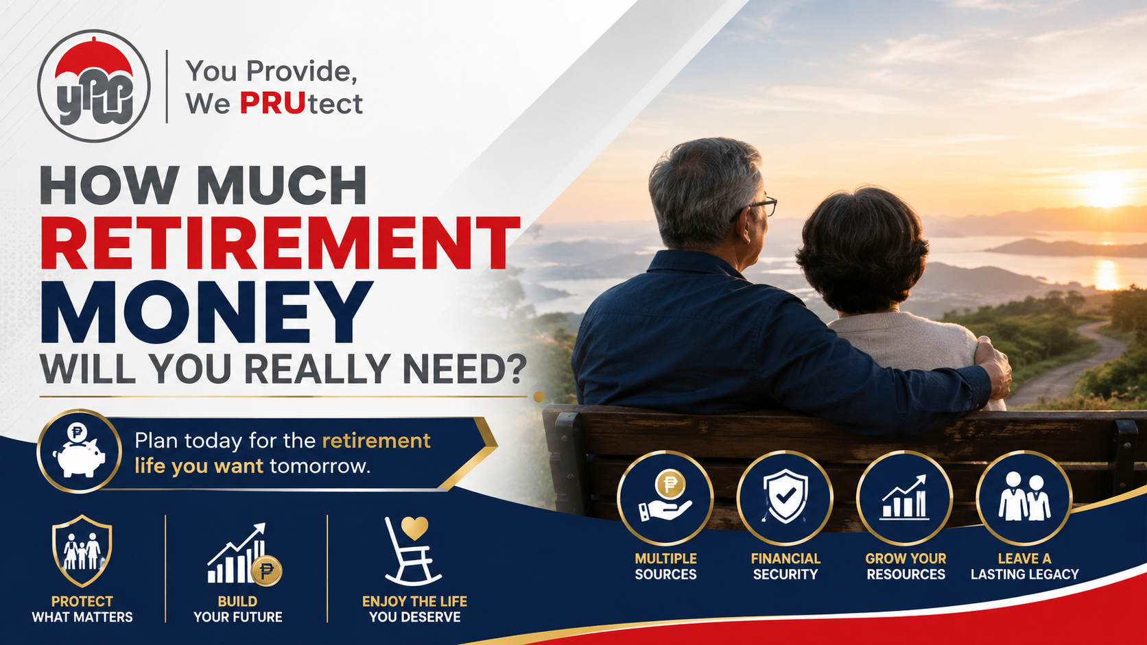 How Much Retirement Money Will You Really Need?