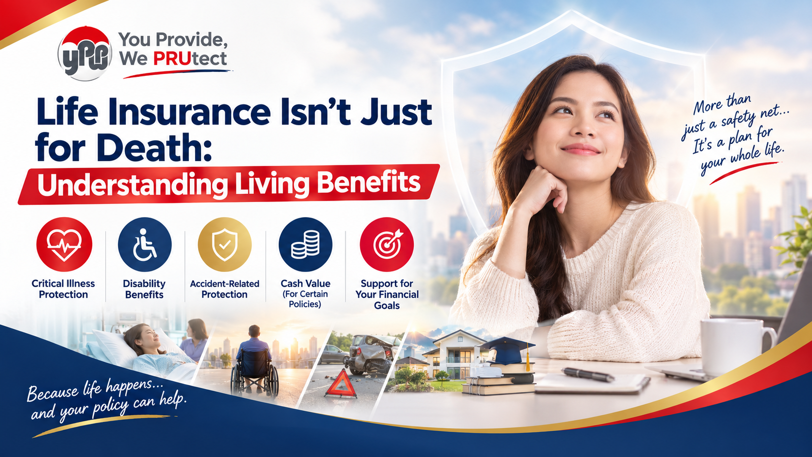 Life Insurance Isn’t Just for Death: Understanding Living Benefits